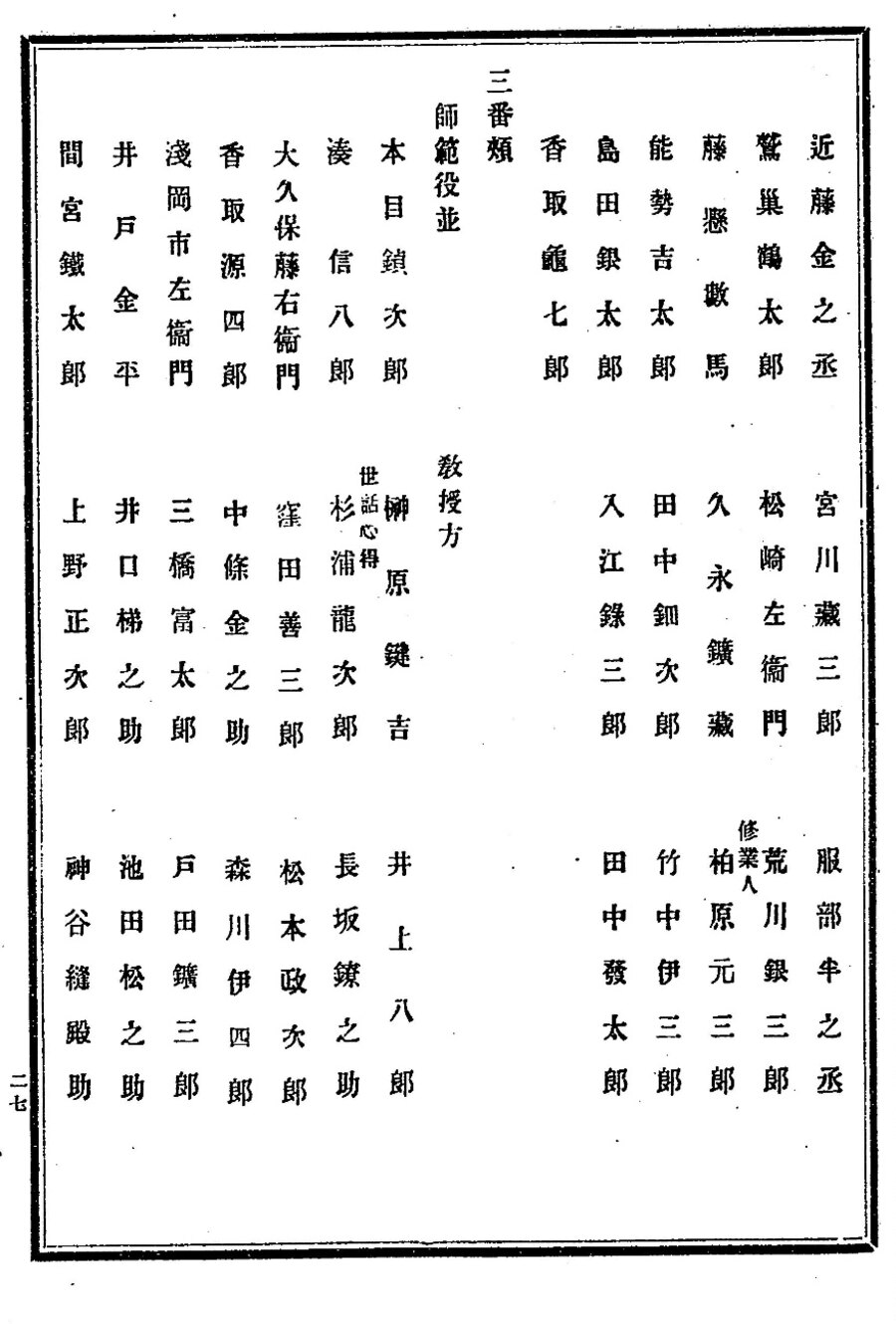 Rikugun rekishi, koma 128: third sword division