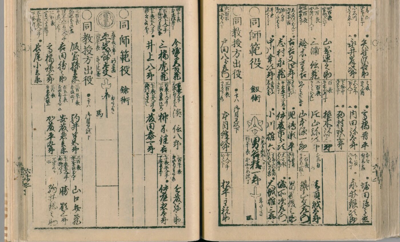 Taisei bukan 1861, koma 74