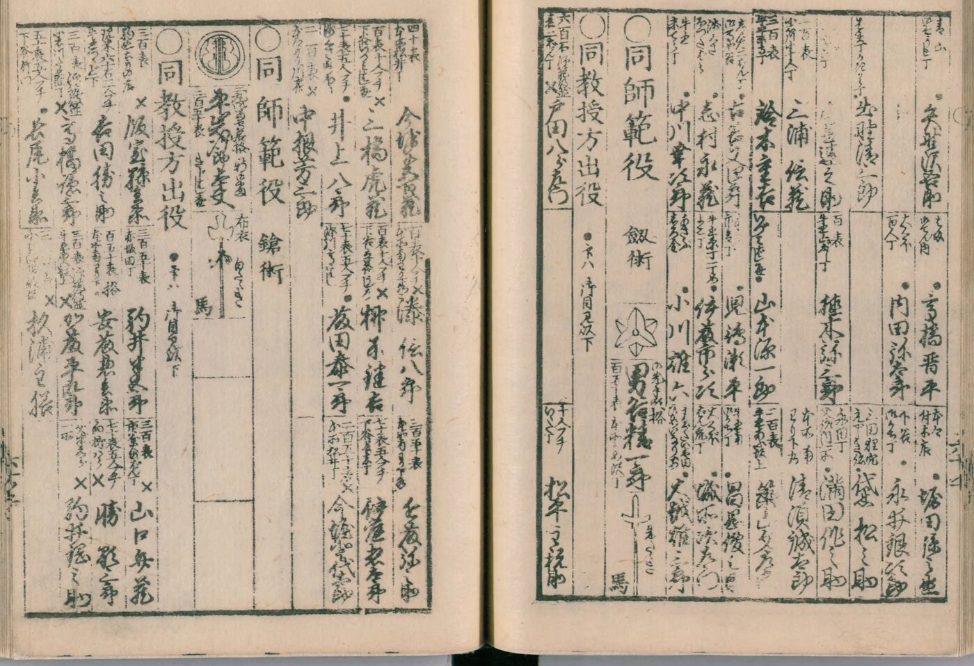 Taisei bukan 1862, koma 77