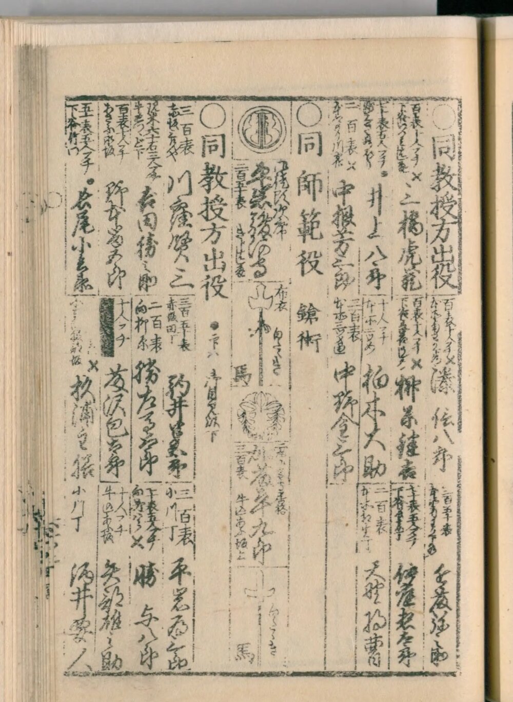 Taisei bukan 1864, koma 82, left page: sword instructors, with Sakakibara Kenkichi and Amano Shōshō