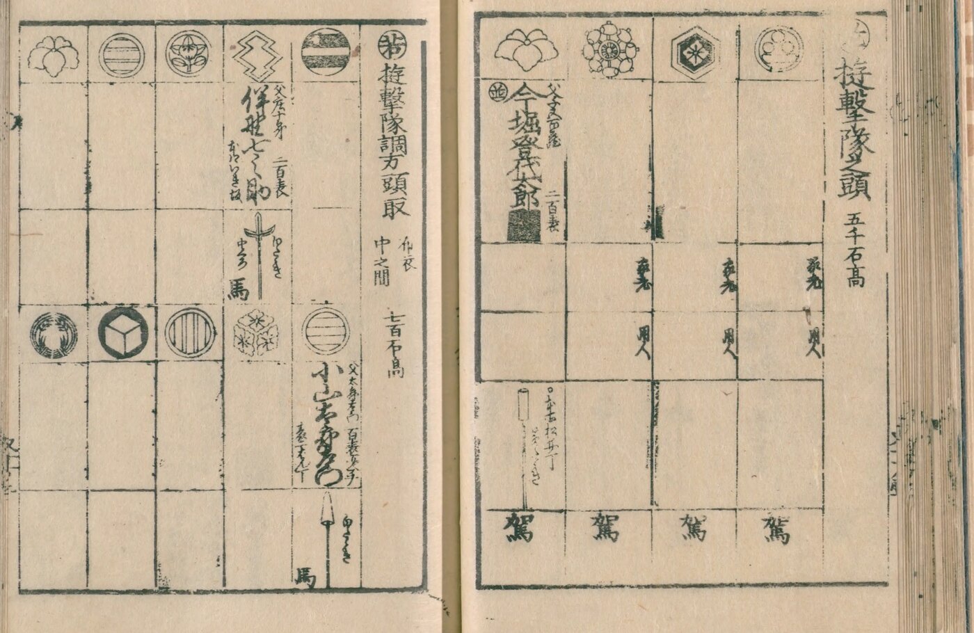 Taisei bukan 1867, koma 27: head and officers of the Yūgekitai